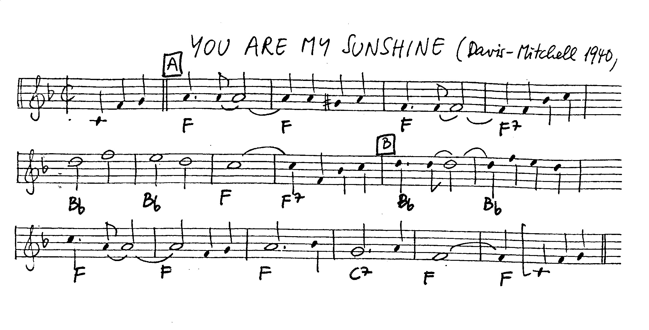 you are my sunshine leadsheet – book us for your next 20s or gatsby event